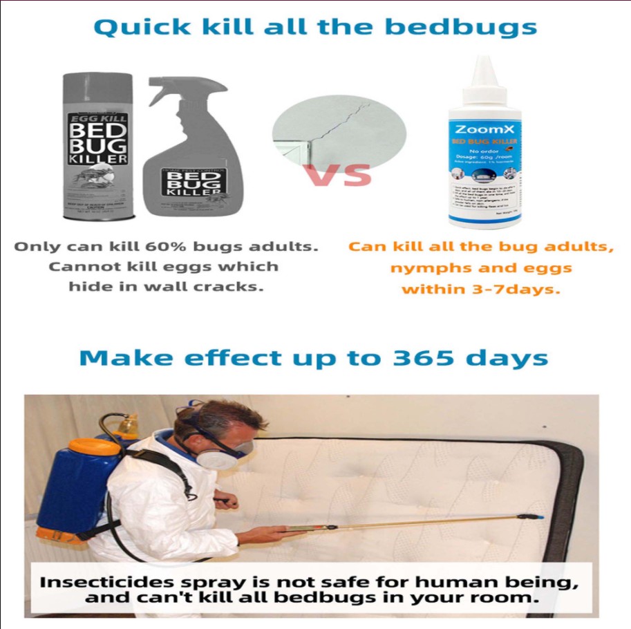 zoomx bedbugs killer ছারপোকা মারার ওষুধ